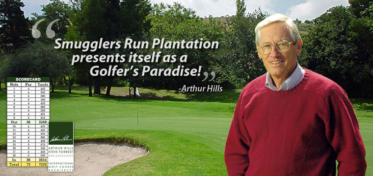 Arthur Hills